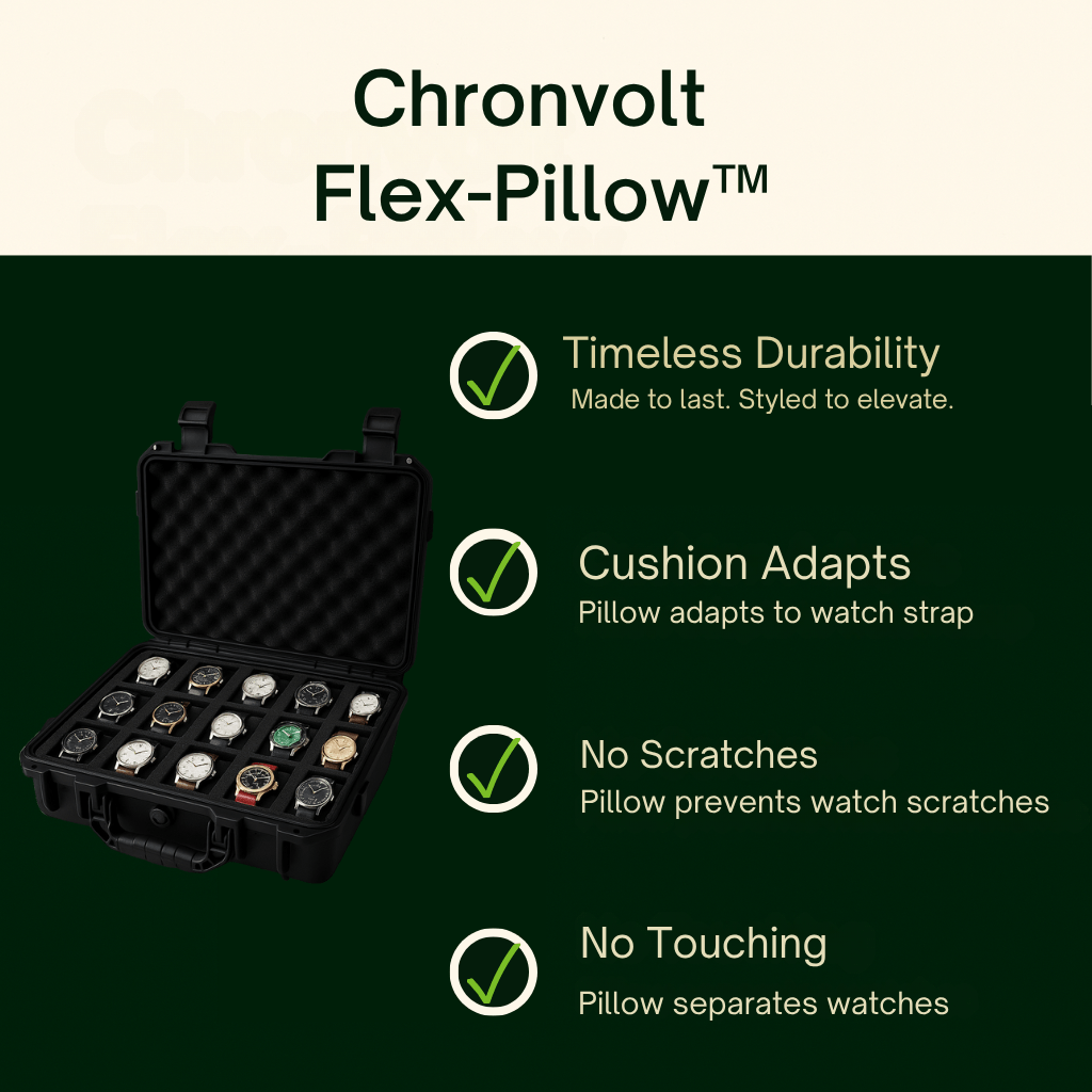 15-Slot Waterproof Protective Watch Box | CHRONVAULT™