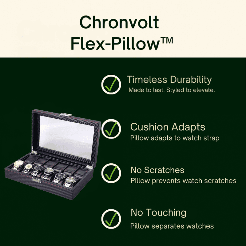 Carbon Leather Watch Box – 12 Slot Display Case | CHRONVAULT™