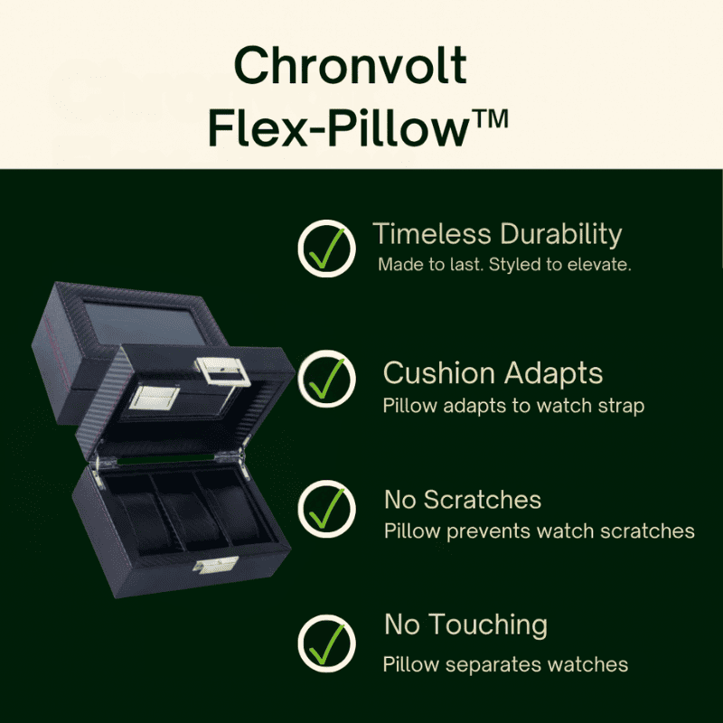 Carbon Leather Watch Box – 3 Slot Display Case | CHRONVAULT™