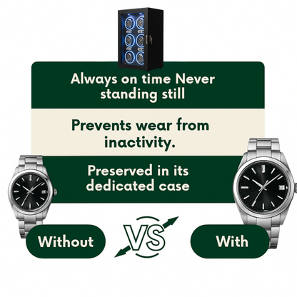Leather 6 Watch Winder Box – Silent Automatic Motor | ChronVault™