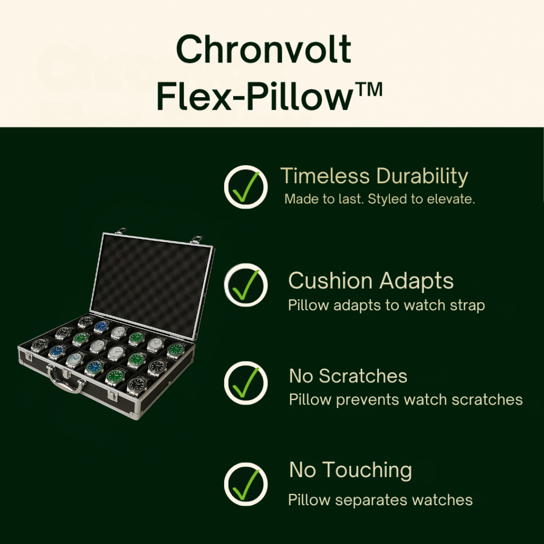 18-Slots Aluminum Travel Watch Box | ChronVault™