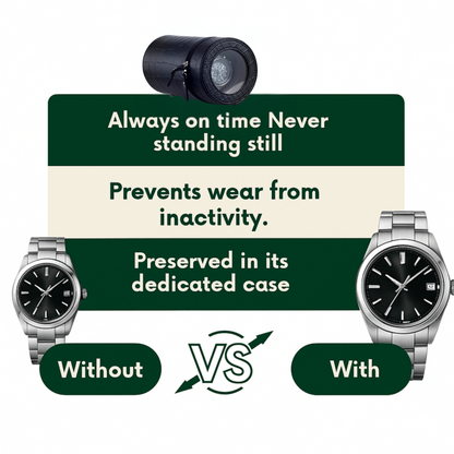 Portable Single Watch Winder – Silent Automatic Motor | ChronVault™