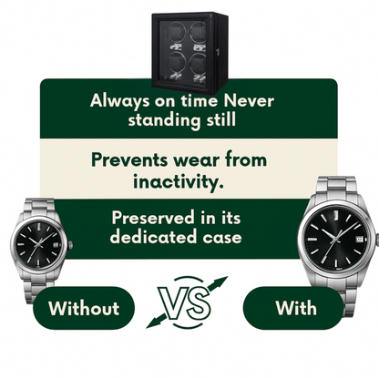Leather 4 Watch Winder Box – Silent Automatic Motor | ChronVault™