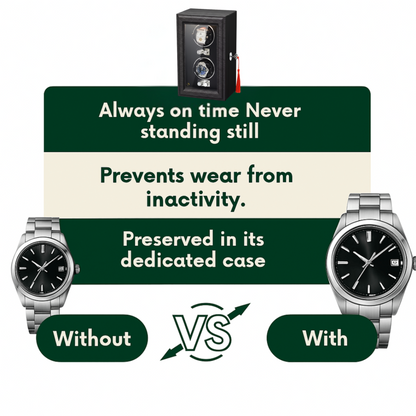 Leather 2 Watch Winder Box – Silent Automatic Motor | ChronVault™