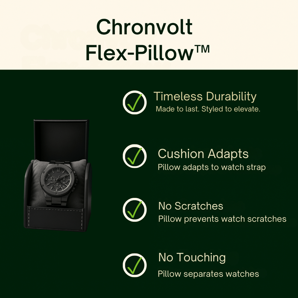 Portable Leather Watch Box – Single Slot Travel Organizer | CHRONVAULT™