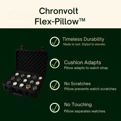 15-Slot Waterproof Protective Watch Box | CHRONVAULT™