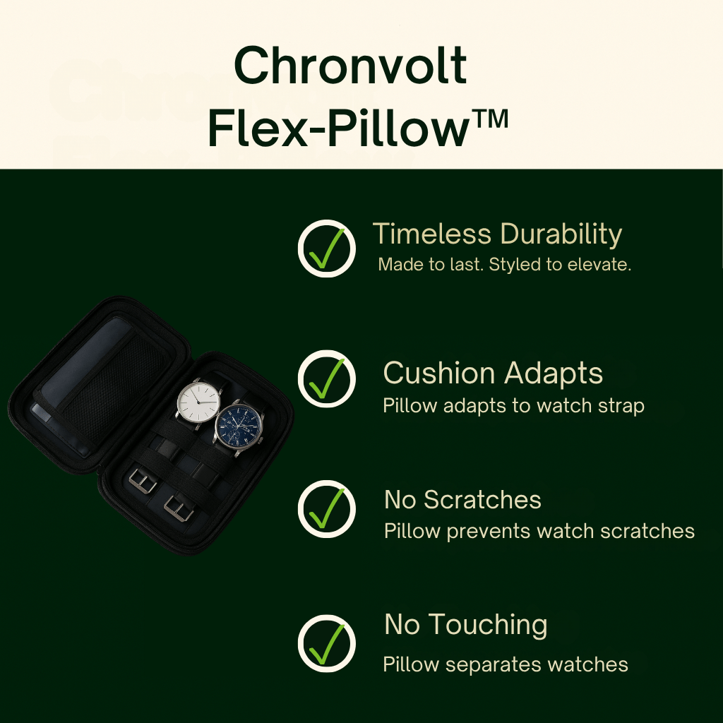 4-Slot Waterproof EVA Watch Case – Hard Shell Travel Organizer | CHRONVAULT™