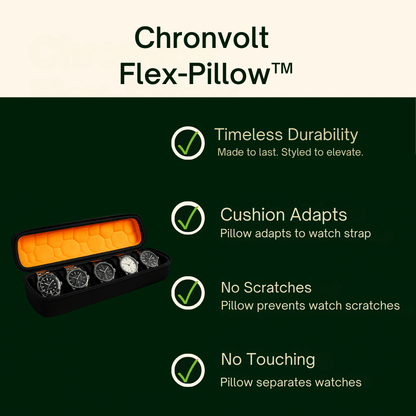 5-Slot Hard Shell Watch Case  | CHRONVAULT™