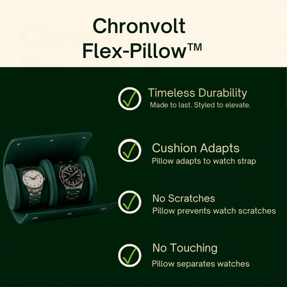 2-Slot Leather Watch Roll | CHRONVAULT™