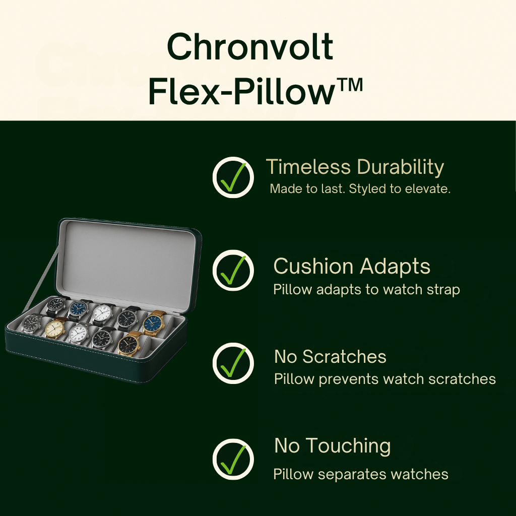 Leather Watch Box – 12 Slot Travel Zipper Case | CHRONVAULT™