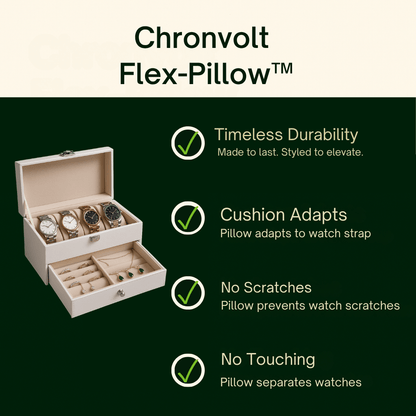 4-Slot Leather Watch Box with Jewelry Drawer | CHRONVAULT™
