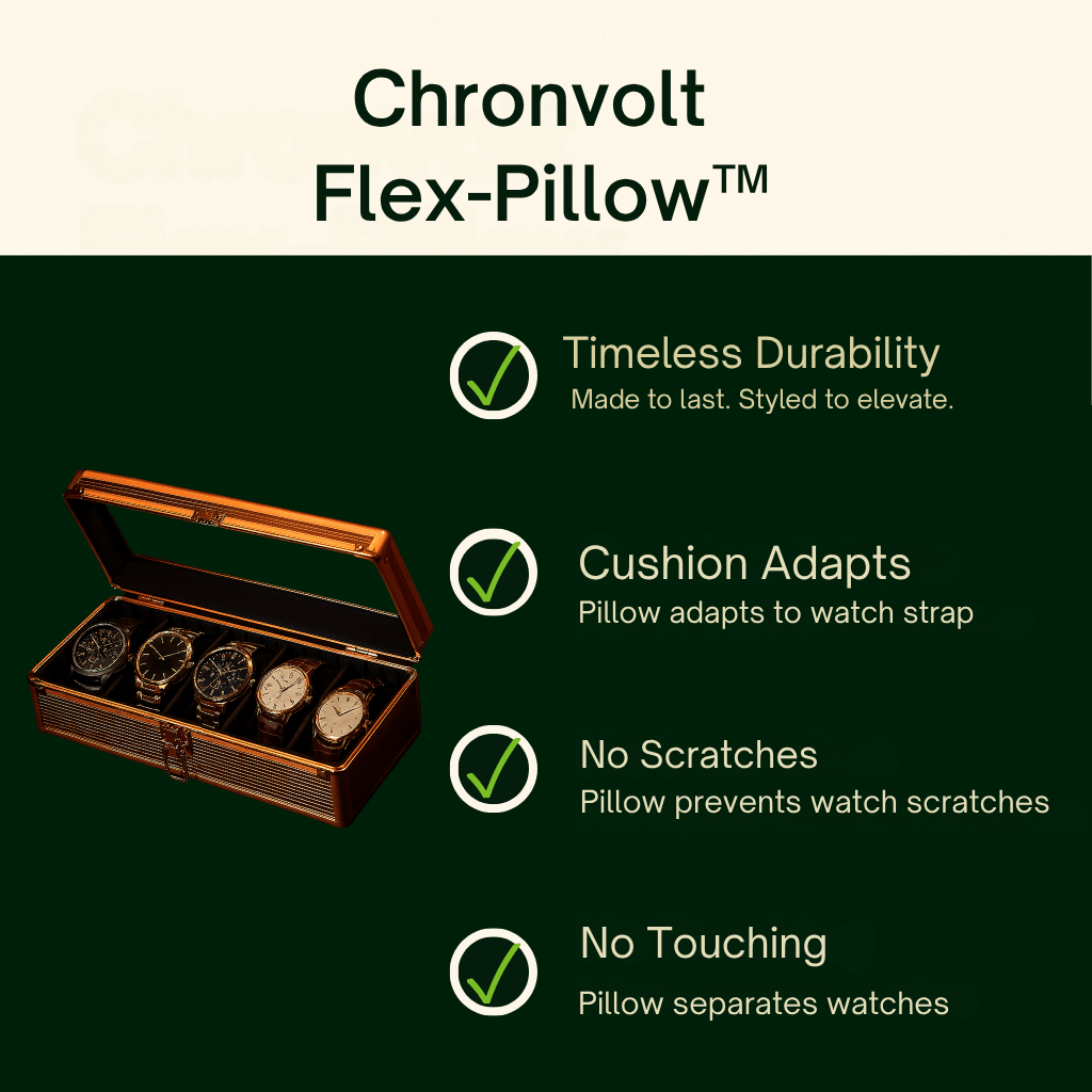 5-Slot Aluminum Watch Box – High-End Modular Display Case | CHRONVAULT™