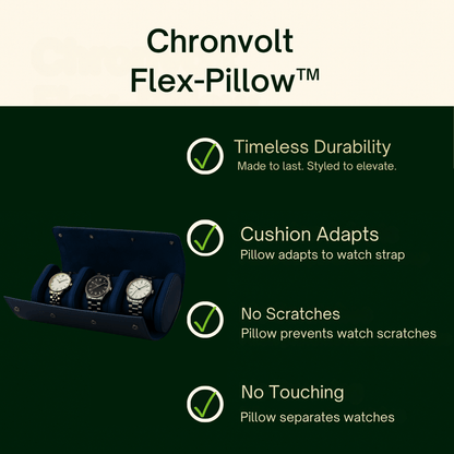 Embers Leather Watch Roll – 3 Slot Travel Pouch | CHRONVAULT™