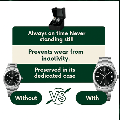 Dual Watch Winder – Leather Box with 2 Modes | CHRONVAULT™