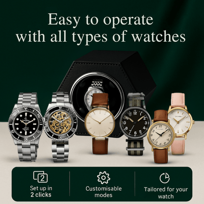 Hexagon Watch Winder – Leather Silent Box | CHRONVAULT™